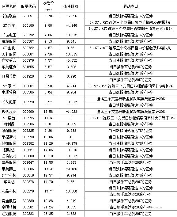 dvubb 圖片點(diǎn)擊可在新窗口打開查看