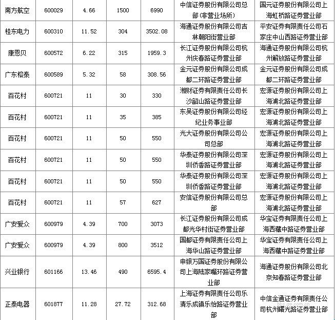 dvubb 按此在新窗口瀏覽圖片