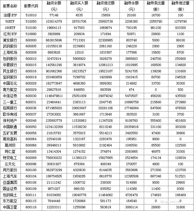 dvubb 圖片點(diǎn)擊可在新窗口打開查看