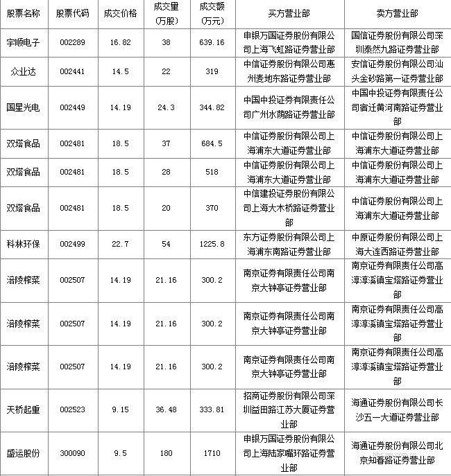 dvubb 按此在新窗口瀏覽圖片