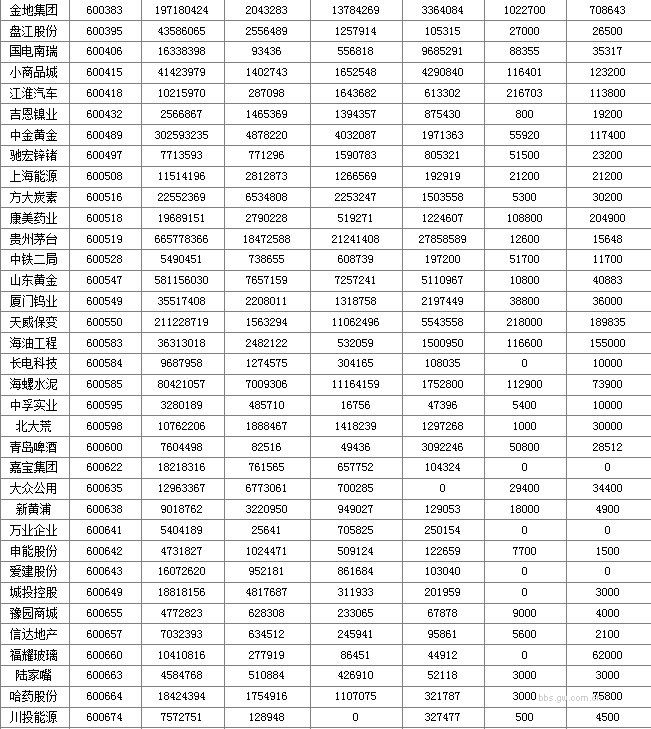 dvubb 圖片點(diǎn)擊可在新窗口打開查看