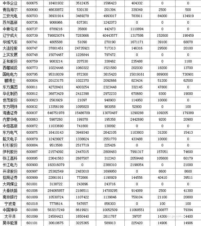 dvubb 圖片點(diǎn)擊可在新窗口打開查看