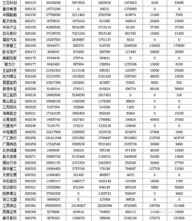 dvubb 圖片點(diǎn)擊可在新窗口打開查看