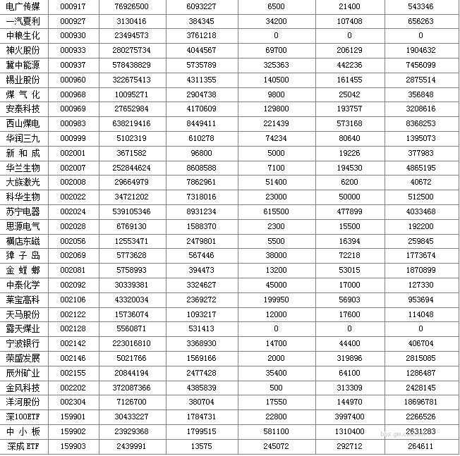 dvubb 圖片點(diǎn)擊可在新窗口打開查看