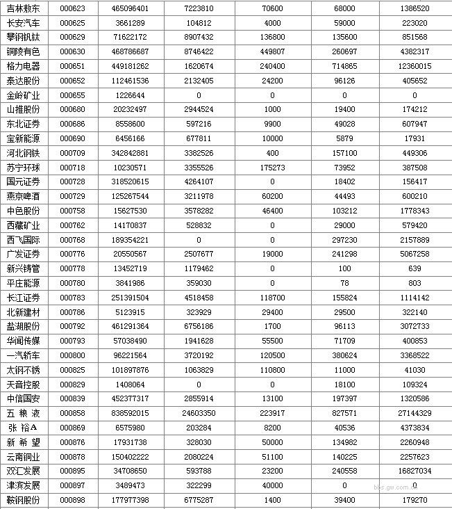dvubb 圖片點(diǎn)擊可在新窗口打開查看