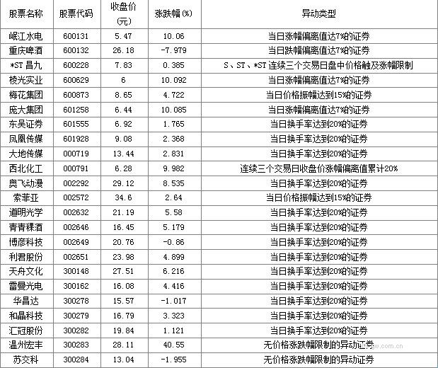 圖片點擊可在新窗口打開查看