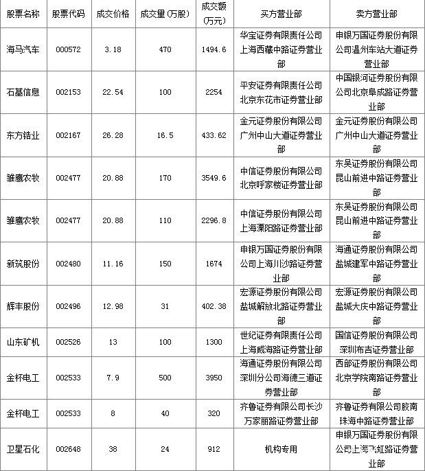 圖片點擊可在新窗口打開查看