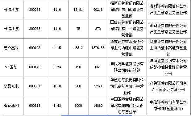 圖片點擊可在新窗口打開查看