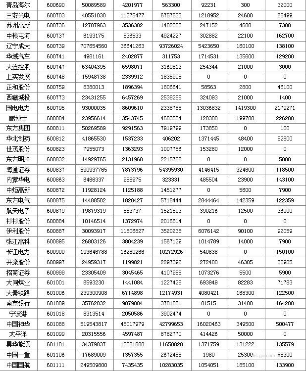 圖片點擊可在新窗口打開查看