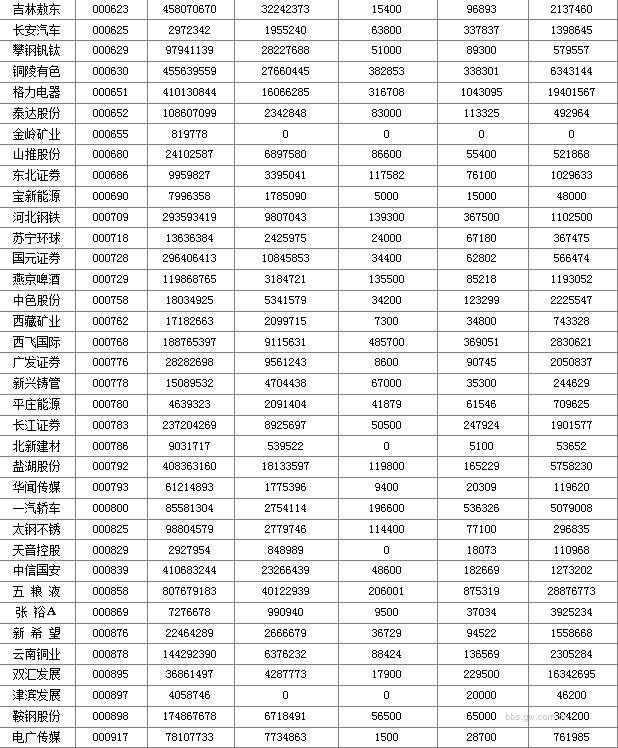 圖片點擊可在新窗口打開查看