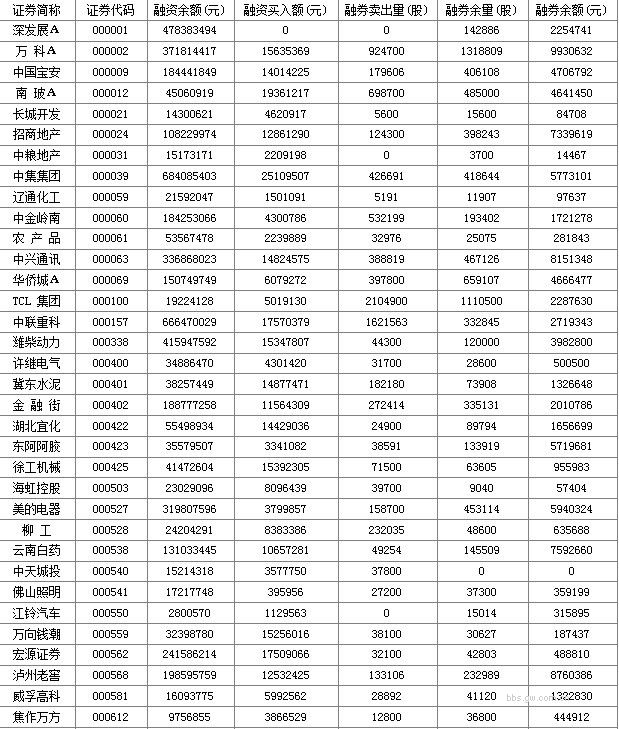 圖片點擊可在新窗口打開查看