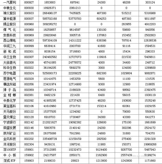 圖片點擊可在新窗口打開查看