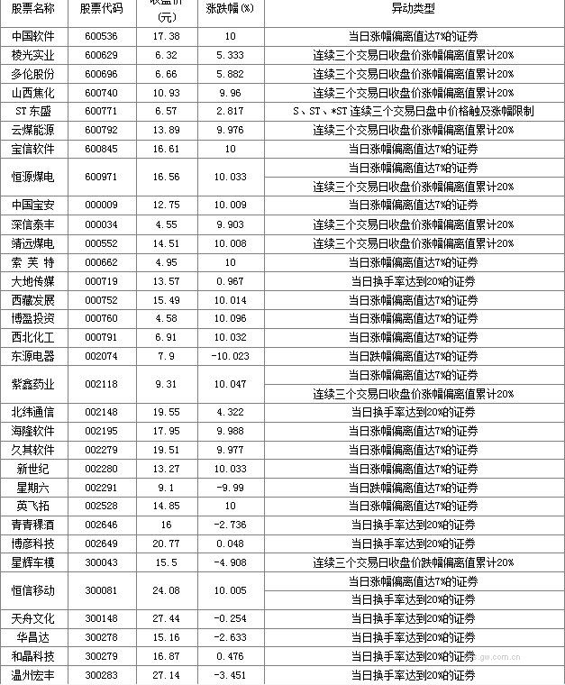 圖片點擊可在新窗口打開查看