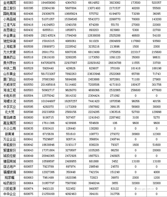 圖片點擊可在新窗口打開查看