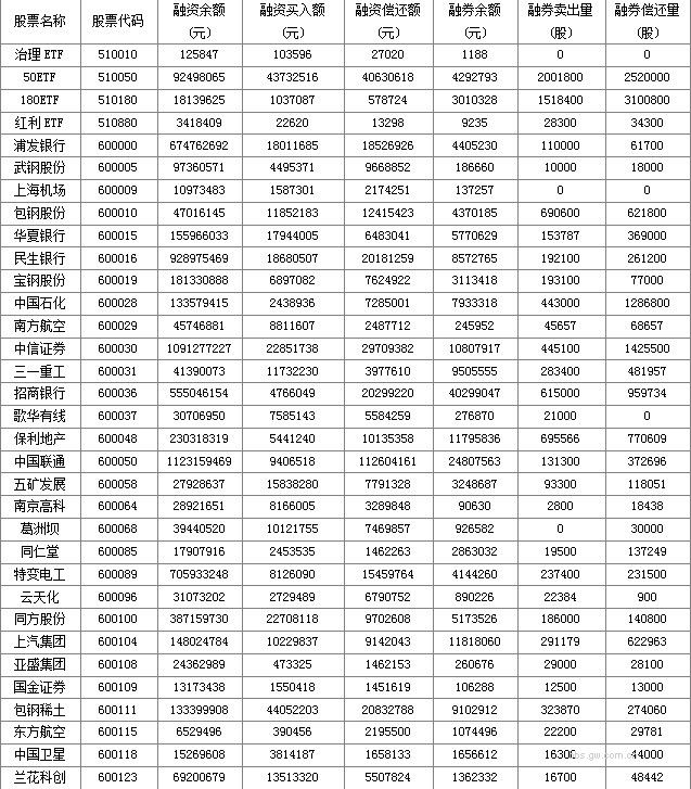 圖片點擊可在新窗口打開查看
