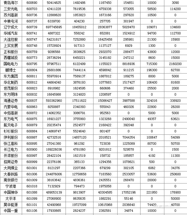 圖片點擊可在新窗口打開查看