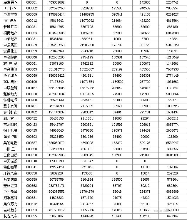 圖片點擊可在新窗口打開查看