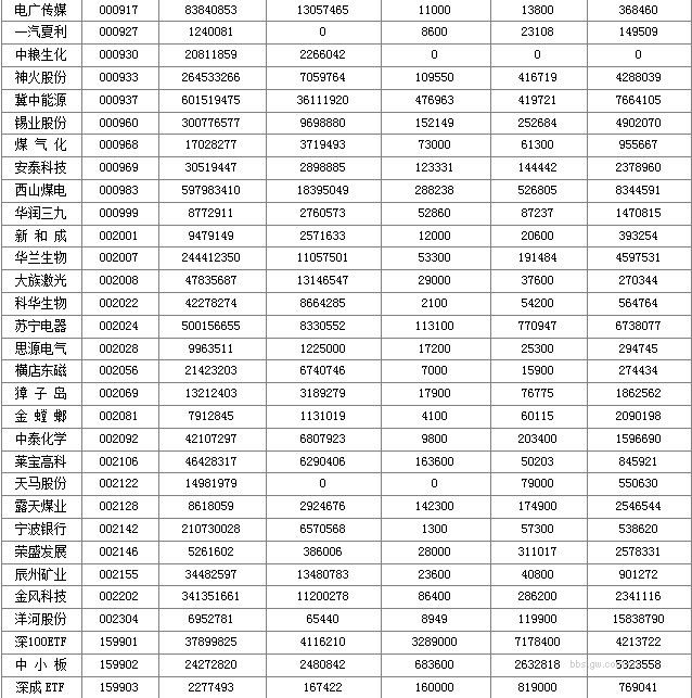 圖片點擊可在新窗口打開查看