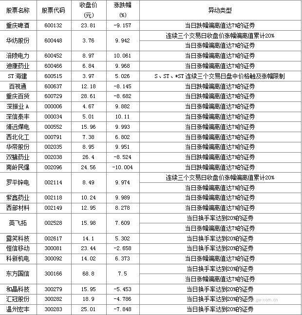 圖片點擊可在新窗口打開查看
