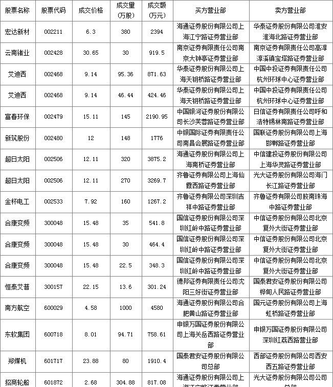 圖片點擊可在新窗口打開查看