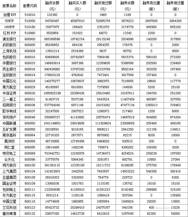 圖片點擊可在新窗口打開查看