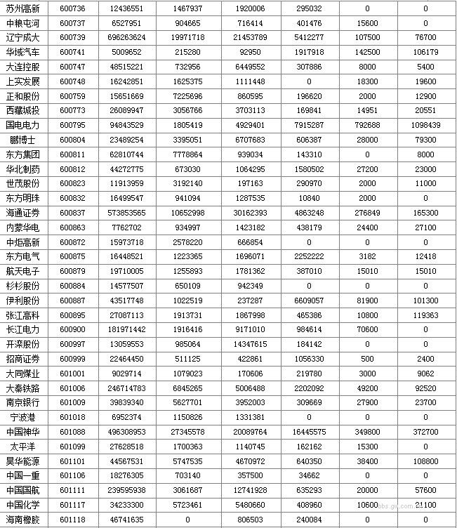 圖片點擊可在新窗口打開查看