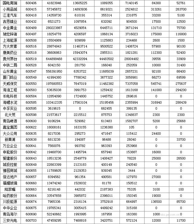 圖片點擊可在新窗口打開查看