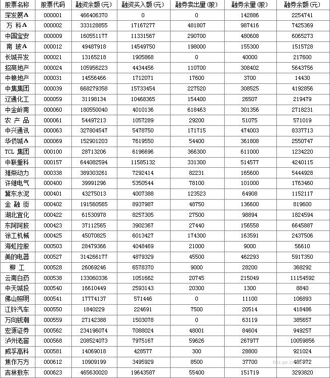 圖片點擊可在新窗口打開查看
