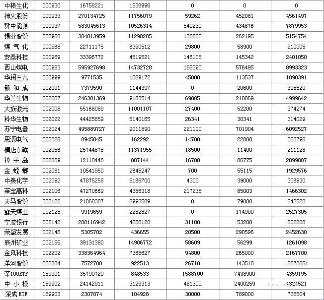 圖片點擊可在新窗口打開查看