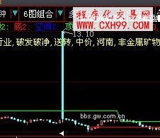 圖片點擊可在新窗口打開查看