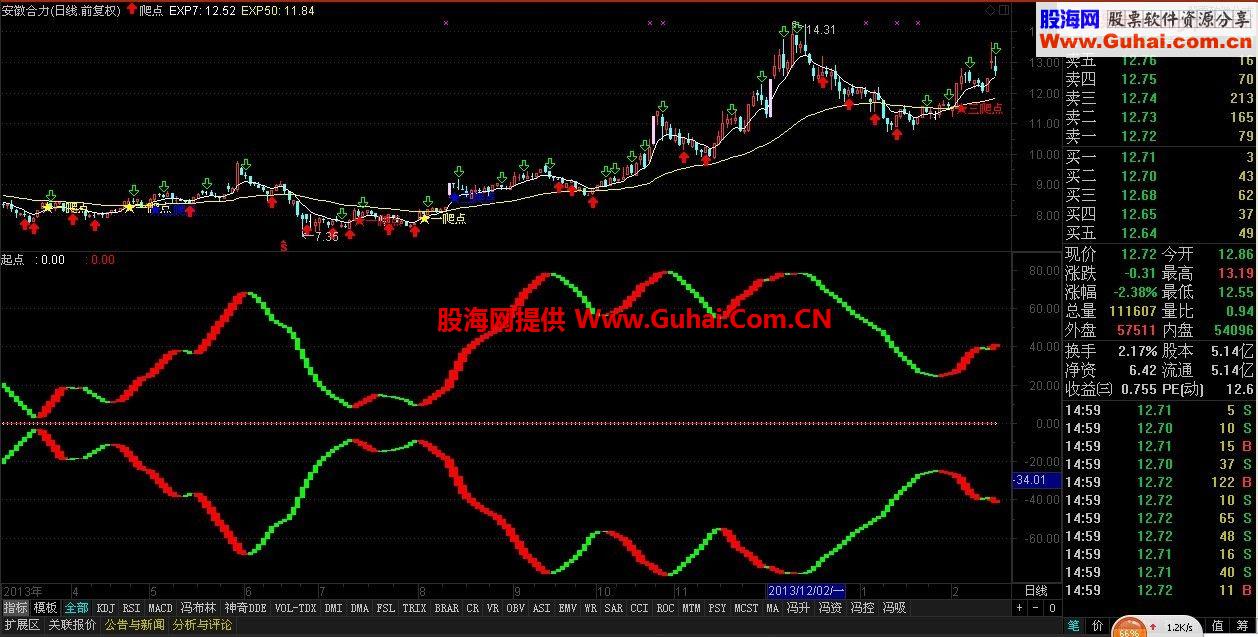 爆炸起點(diǎn)--抓住一波掙一波