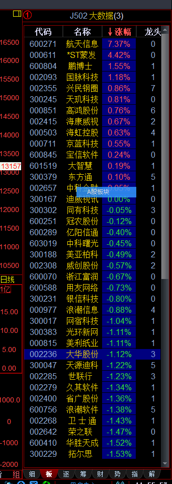 板塊.png