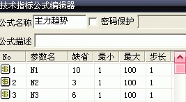 大智慧紫色進(jìn)場藍(lán)色出局主力趨勢指標(biāo)公式源碼