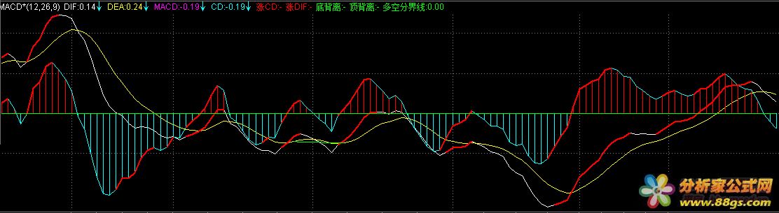 圖片點擊可在新窗口打開查看