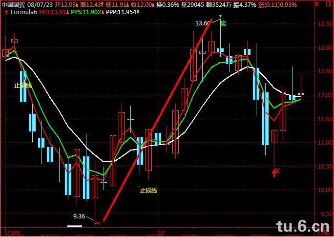 圖片點擊可在新窗口打開查看