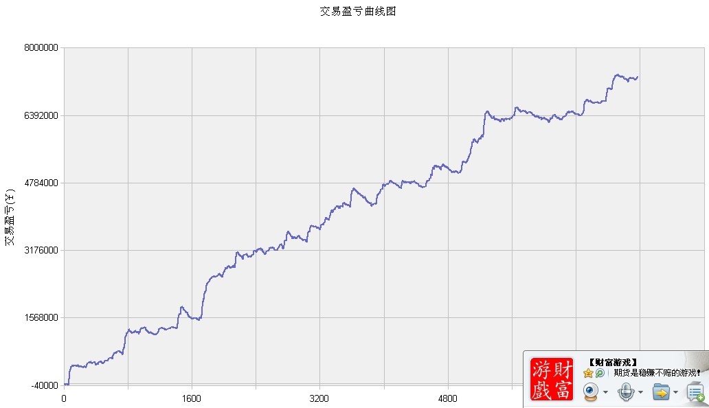 圖片點擊可在新窗口打開查看