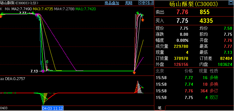 QQ截圖20150403160330.jpg QQ截圖20150403160330.jpg