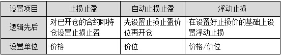 360桌面截圖20150511095305.jpg 360桌面截圖20150511095305.jpg