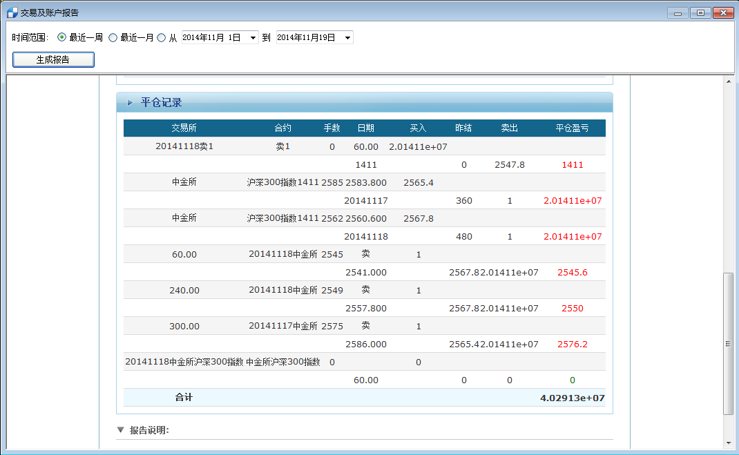 博易大師報表.png 博易大師報表.png