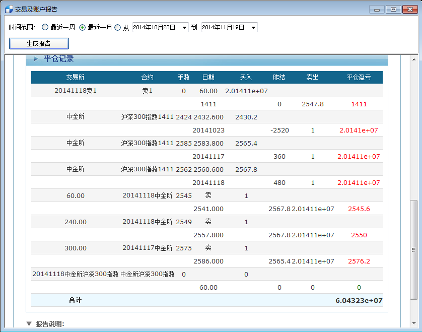 博易大師報表2.png 博易大師報表2.png