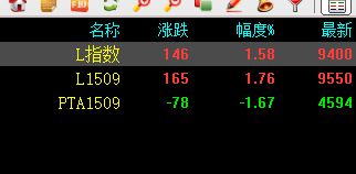 QQ??20150712004529.png