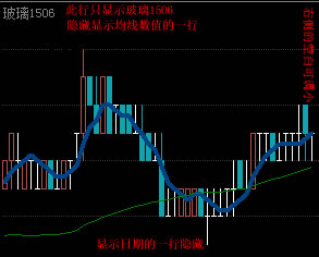 超簡(jiǎn)潔的K線窗口.jpg 超簡(jiǎn)潔的K線窗口.jpg