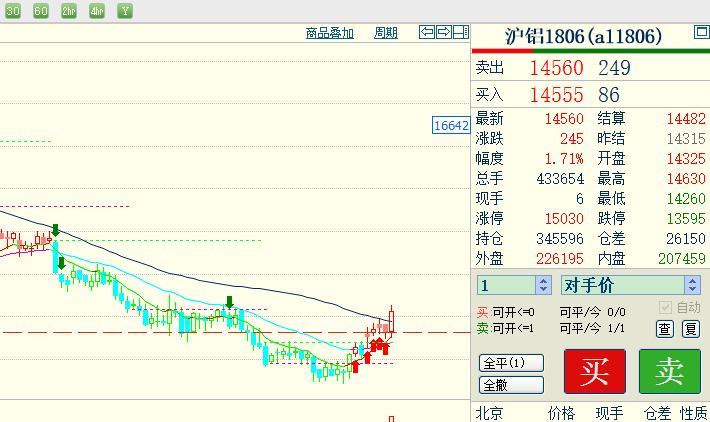 **圖片_20180413105713.png **圖片_20180413105713.png