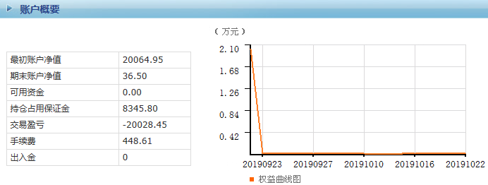 QQ圖片20191023151705.png QQ圖片20191023151705.png